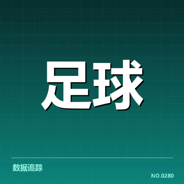 确认的积分和赛程现状