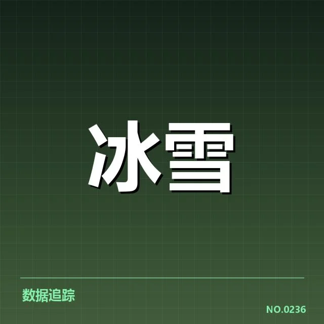 已确定的赛道标准与基本数据